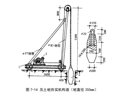 安州挤密桩地基